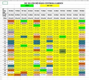 ha-do-centrosa-garden-quan-10