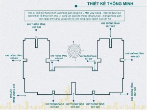 Thiết kế căn hộ Heaven