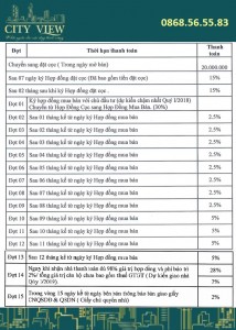 Phương thức thanh toán Heaven