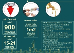 Bảng giá căn hộ Heaven