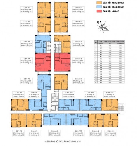 Thiết kế Felisa Riverside - Hotline tư vấn 0868565583