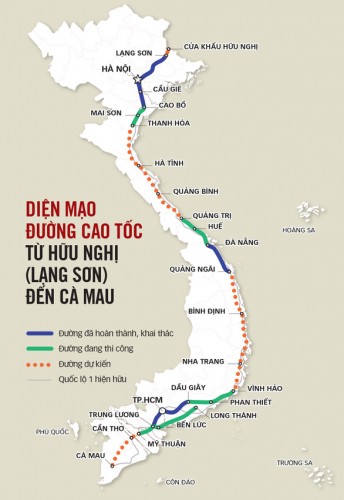 cao tốc Bắc Nam