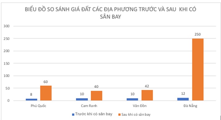 Bình Thuận