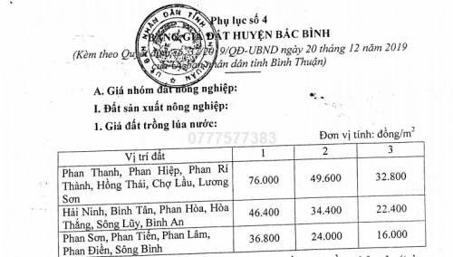 bảng giá đất bình thuận