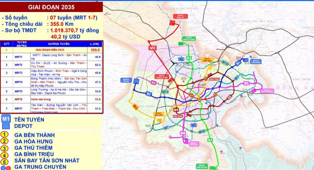 Metro số 7 đi qua Vinhomes Grand Park