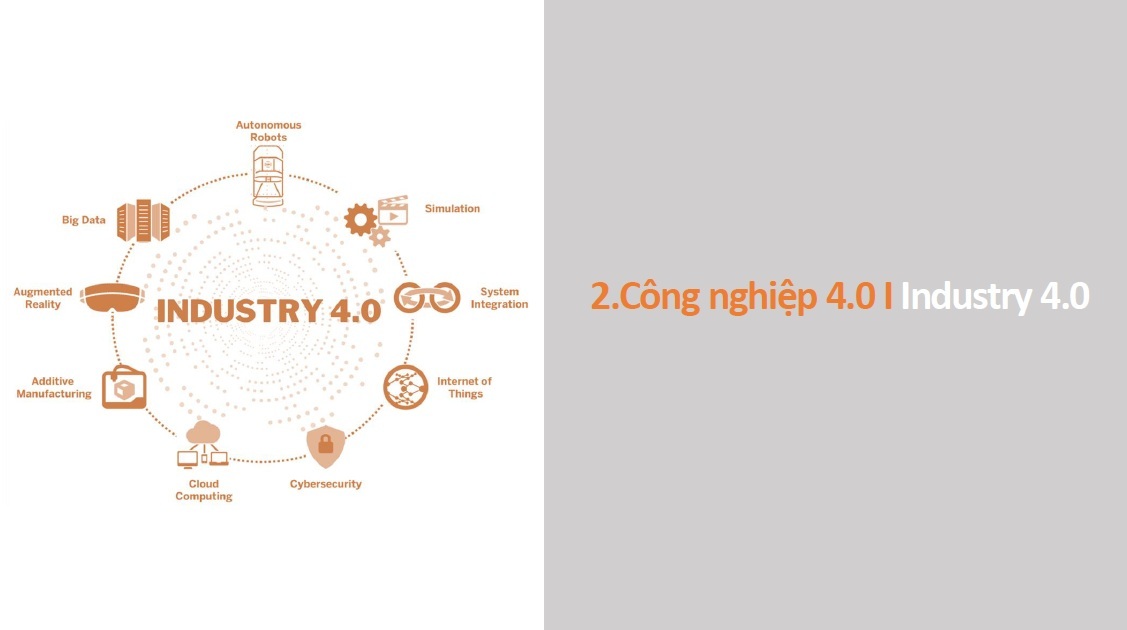 Hậu Nghĩa Thiên Đô - The Santhara City