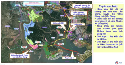 Hướng tuyến đường ven biển qua TP.HCM