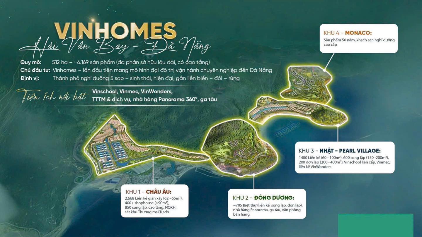 Vinhomes HaiVan Bay (Vinhomes Làng Vân)