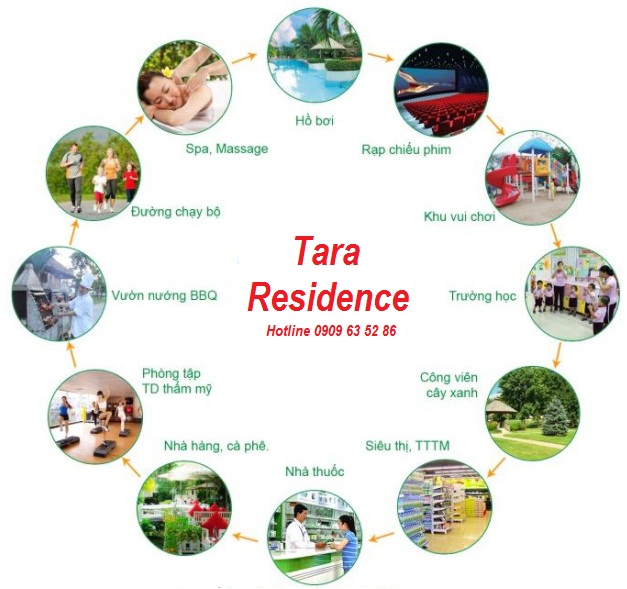 dự án căn hộ Tara Residence